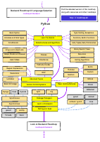 python (1).pdf